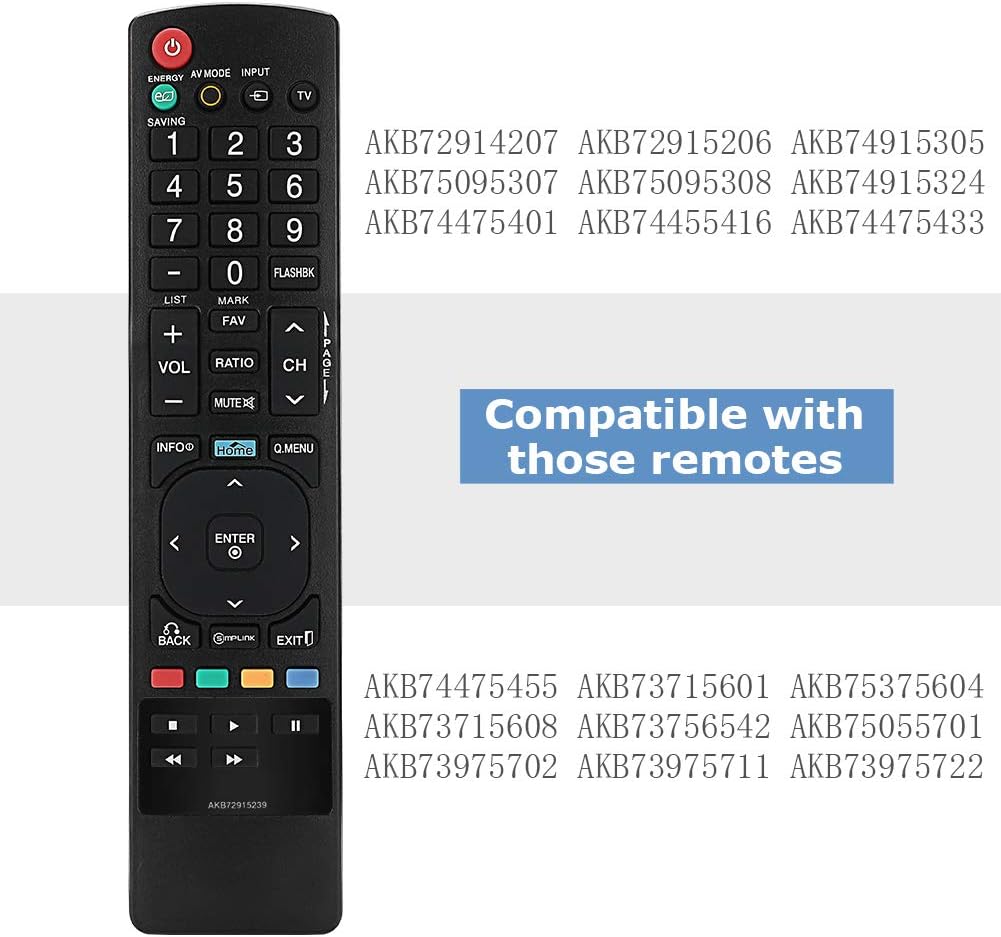 YOSUN Universal Remote Control showing a list of compatible LG remote model numbers