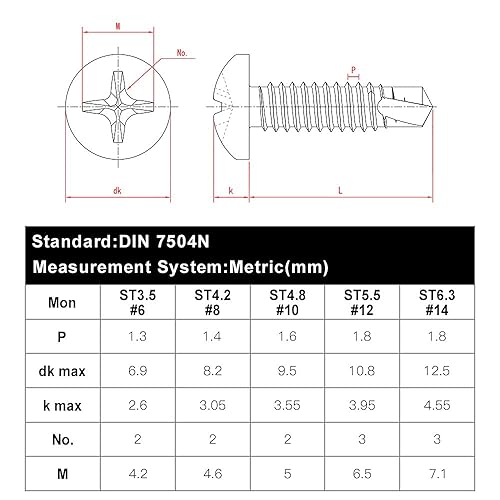 Miniatura 3 de Tornillos autoperforantes #12 x 1 pulgada, 410 tornillos de chapa de acero inoxidable, Phillips Drive, tornillos autorroscantes de cabeza redonda,