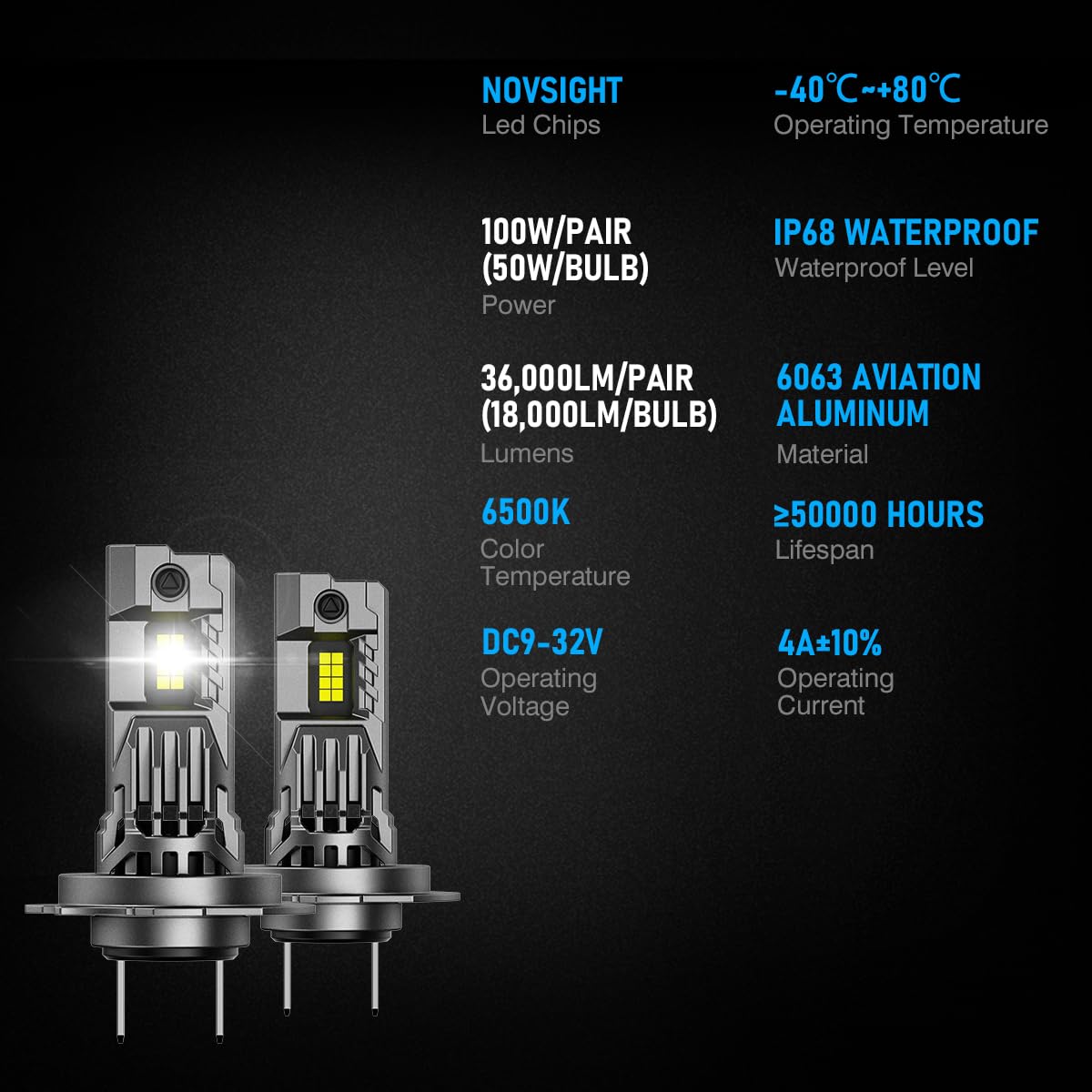 NOVSIGHT H7 - Bombillas LED para faros delanteros - 36.000 lm, 100 W, bombilla H7, 6500 K, luz blanca fría, 1:1, tamaño mini, kit de conversión Plug-and-Play, IP68 resistente al agua, paquete de 2