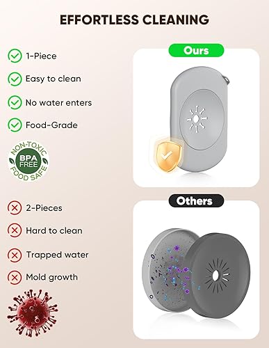 Miniatura 2 de Cuenco de agua para perros, 2.2 L sin derrames, con ventosa, almohadilla para los pies que reduce el relleno, dispensador antisalpicaduras sin