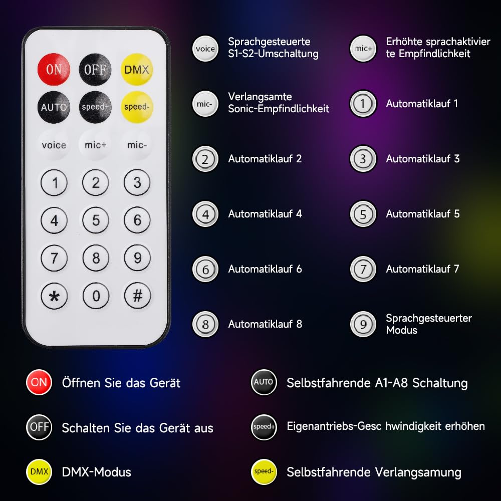 LED Moving Head 50W DJ Bühnenlicht DMX512 19 Kanäle | Rotierende Beam Effekte, Strobe, Soundsteuerung und Fernbedienung für Disco, Club, Bühne und Party
