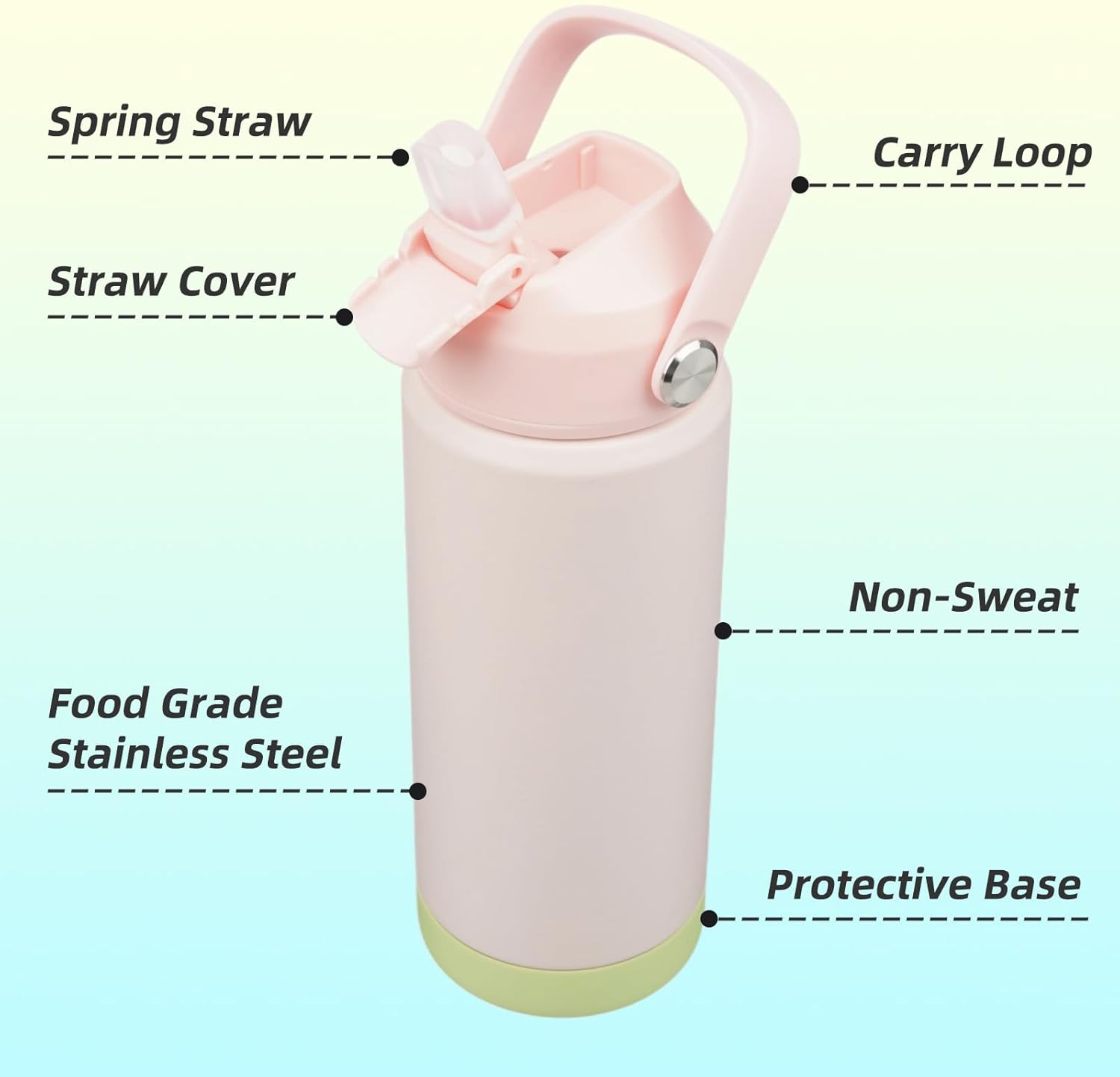 Insulated Water Bottle with Straw Lid,18 oz Stainless Steel Vacuum Metal Bottle with Silicone Handle,Pearl - Image 4