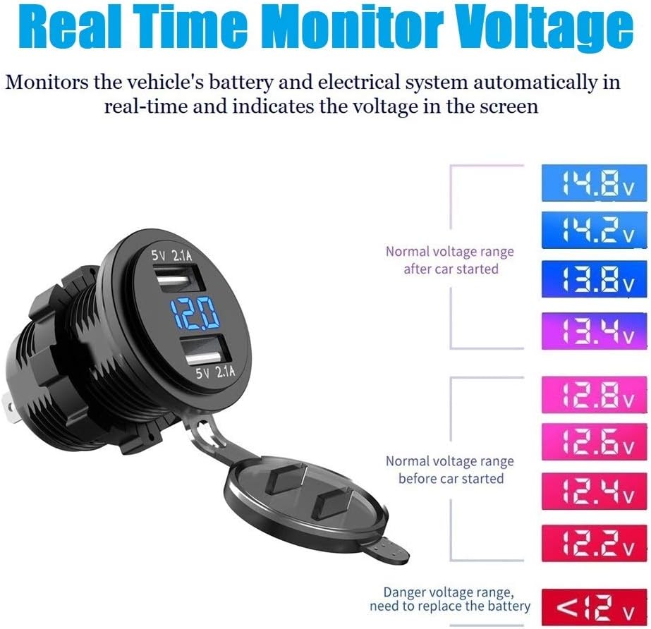LaoDa Dual USB Charger Socket Waterproof Power Outlet 2.1A & 2.1A with Voltmeter & Wire in-line 10A Fuse for 12-24V Car Boat Marine Motorcycle