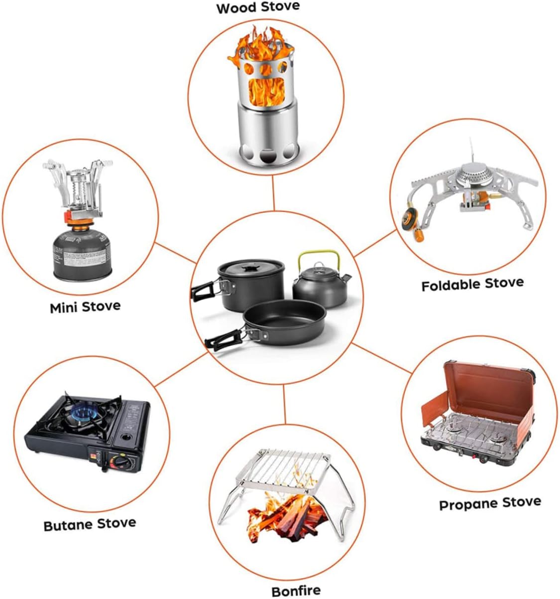 Camping Cookware Set People Outdoor Cookware Portable Camping Cooking Utensils