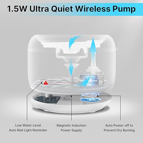 Miniatura 5 de Fuente de agua para gatos, fuente de agua automática para mascotas de 1.8 L62 onzas con dos modos de flujo, dispensador de agua inteligente para