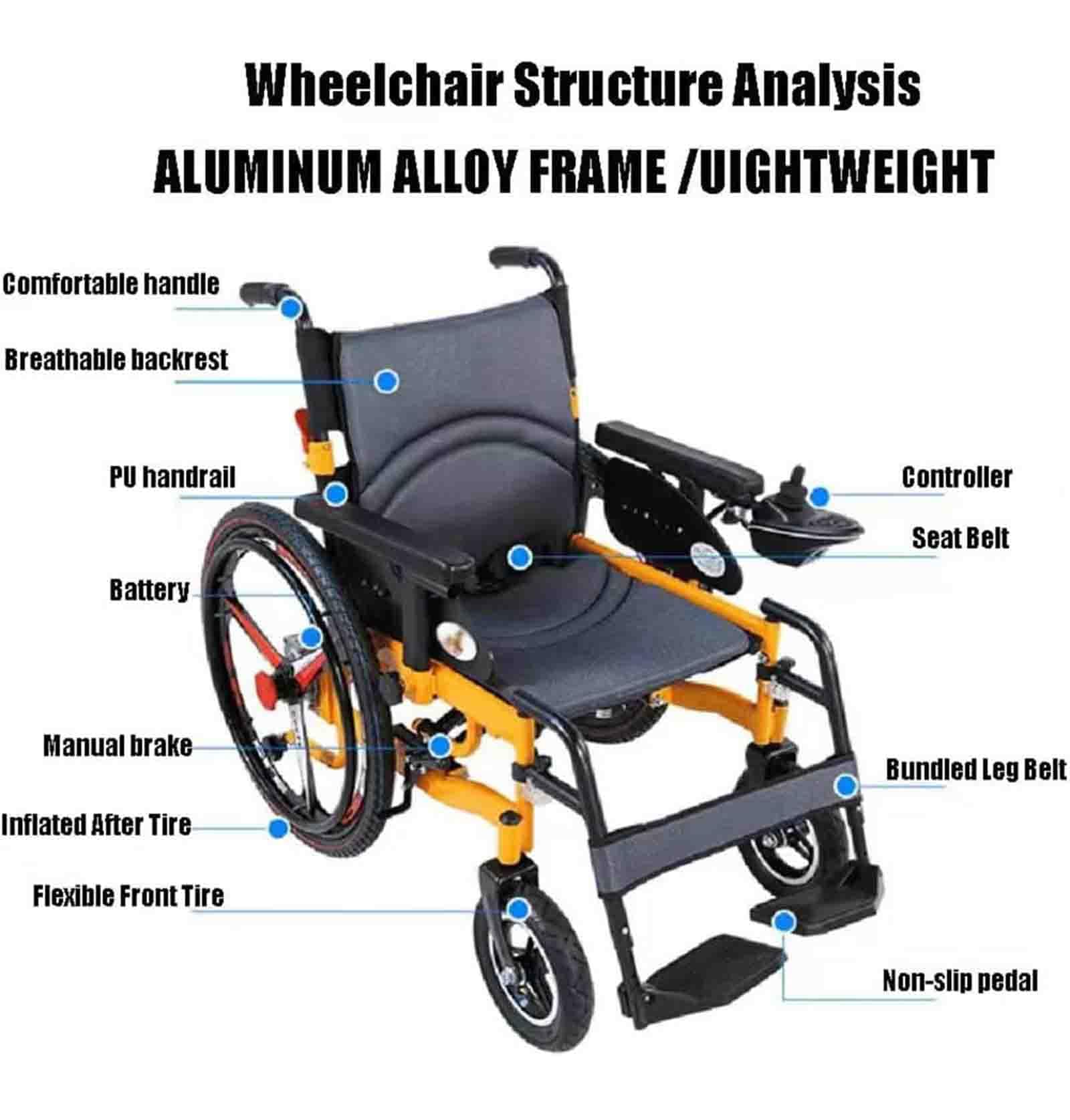 Sedia a rotelle elettrica con batteria agli ioni di litio, 24 V, 20 Ah, larghezza seduta 50 cm, portata 120 kg, leggera e pieghevole, per anziani e disabili