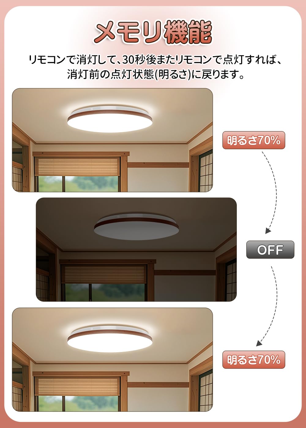 Amazon.co.jp : C-J-W LEDシーリングライト 6~8畳 木調目 リモコン付