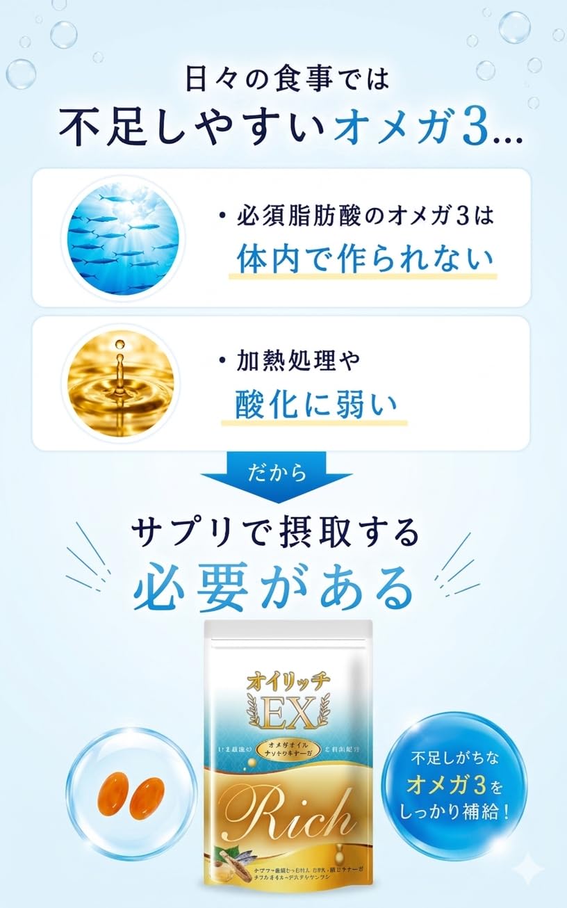 Amazon | オメガ3 脂肪酸 DHA EPA サプリメントフィッシュオイル