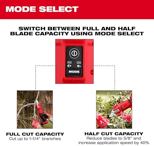 Miniatura 3 de 2534-20 para tijeras de podar inalámbricas sin escobillas Milwaukee M12 - Herramienta desnuda