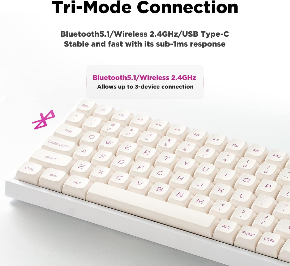 YUNZII YZ84 Wireless Hot Swappable Mechanical Keyboard, 2.4G/USB-C/Bluetooth 84-Key Gaming Keyboard with RGB Backlit, for Mac/Win/Gamers (Gateron Red Switch, Lavender)