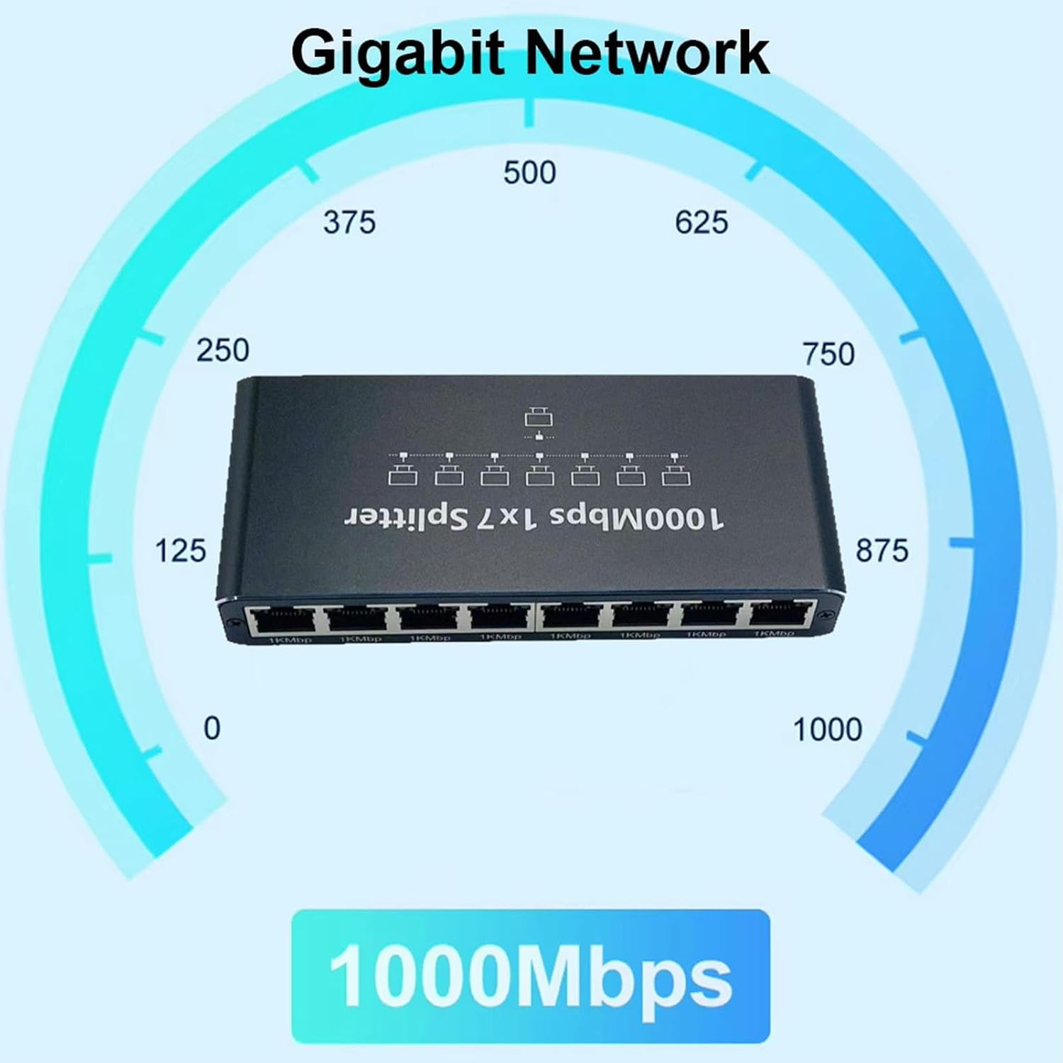 DC 5V RJ45 Gigabit Ethernet Splitter with USB Type-C Power Cable 1000Mbps Max 100M Transmission US