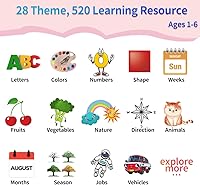 Vista 3 de Juguetes educativos bilingües, español, inglés, 520 palabras de reconocimiento visual, tarjetas parlantes, actividades de aprendizaje preescolar