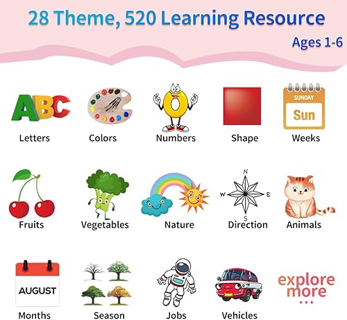 Miniatura 3 de Eaever Juguetes educativos bilingües, español, inglés, 520 palabras de reconocimiento visual, tarjetas parlantes, actividades de aprendizaje