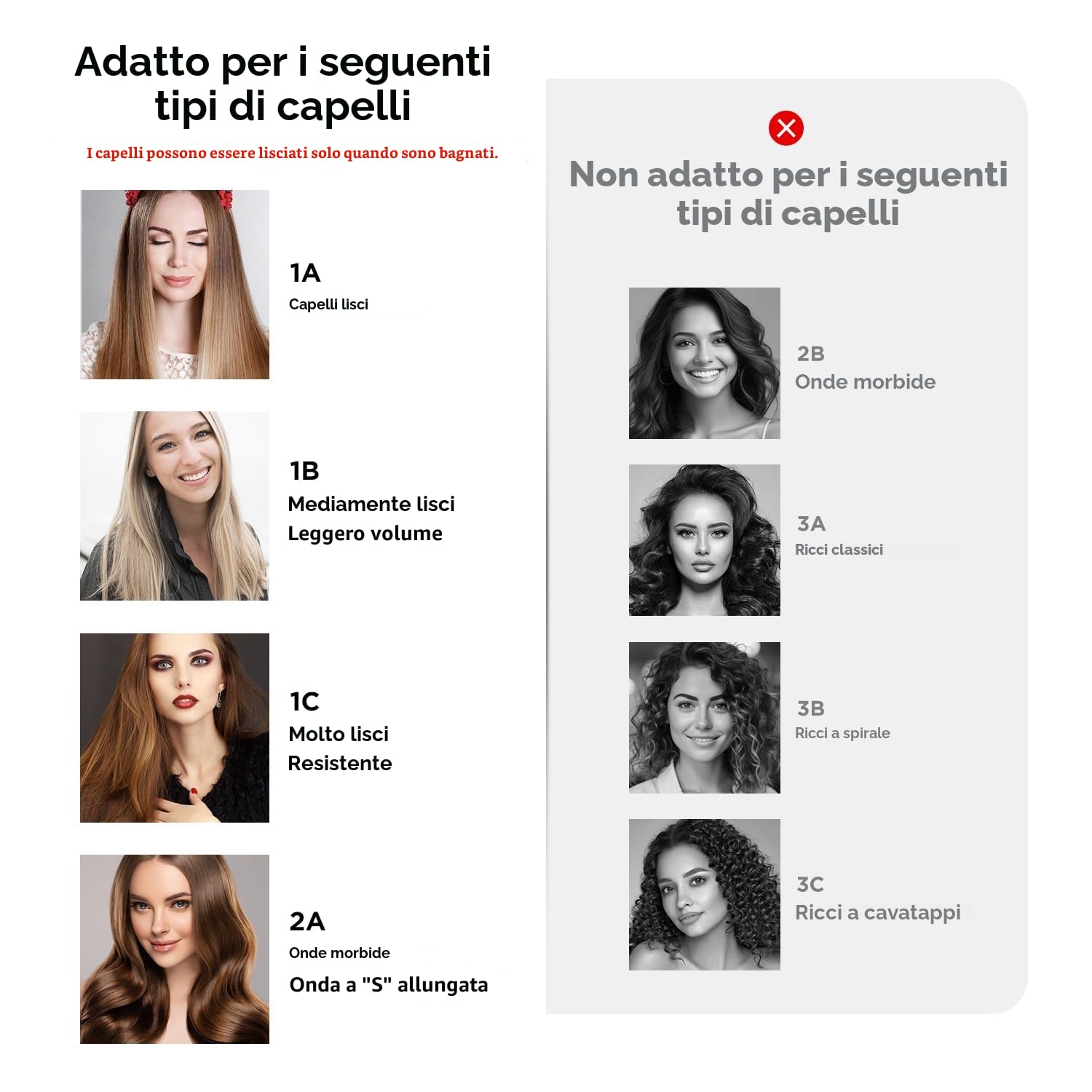 Piastra per capelli ad aria, piastra per capelli agli ioni PARWIN PRO BEAUTY, da bagnato ad asciutto, senza piastre riscaldanti, senza danni da calore, per capelli medi e capelli lunghi (35-75 cm)