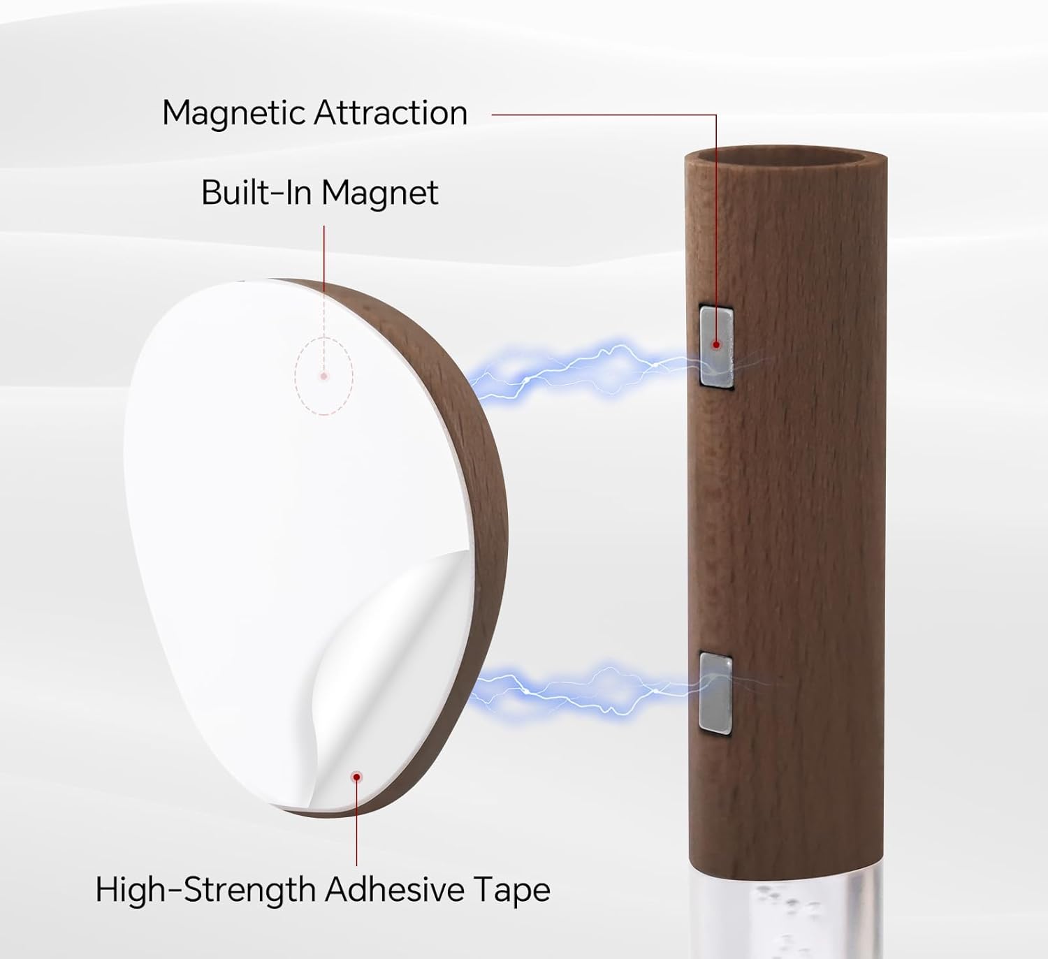 Motion Sensor Night Lights Indoor, Rechargeable Night Lights Wall Sconces Wooden Set of 3, Battery Powered Magnetic Wall Sconces Decor for Bedroom, Hallway, Bathroom, Stairway, Closet（Walnut Wood）