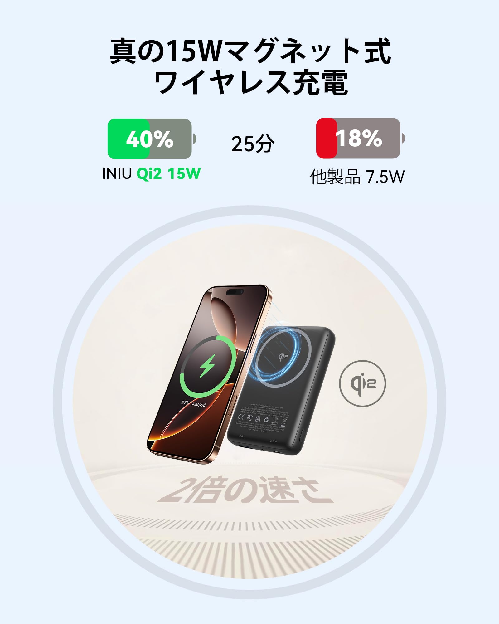 INIU 30W Magnetico Power Bank, Qi2 Certificato 10000mAh Fast Charging Powerbank, Sottile Caricabatterie Portatile per iPhone 16/15/14/13/12, Essenziale per il Viaggio Adatto a Uomini e Donne, Verde