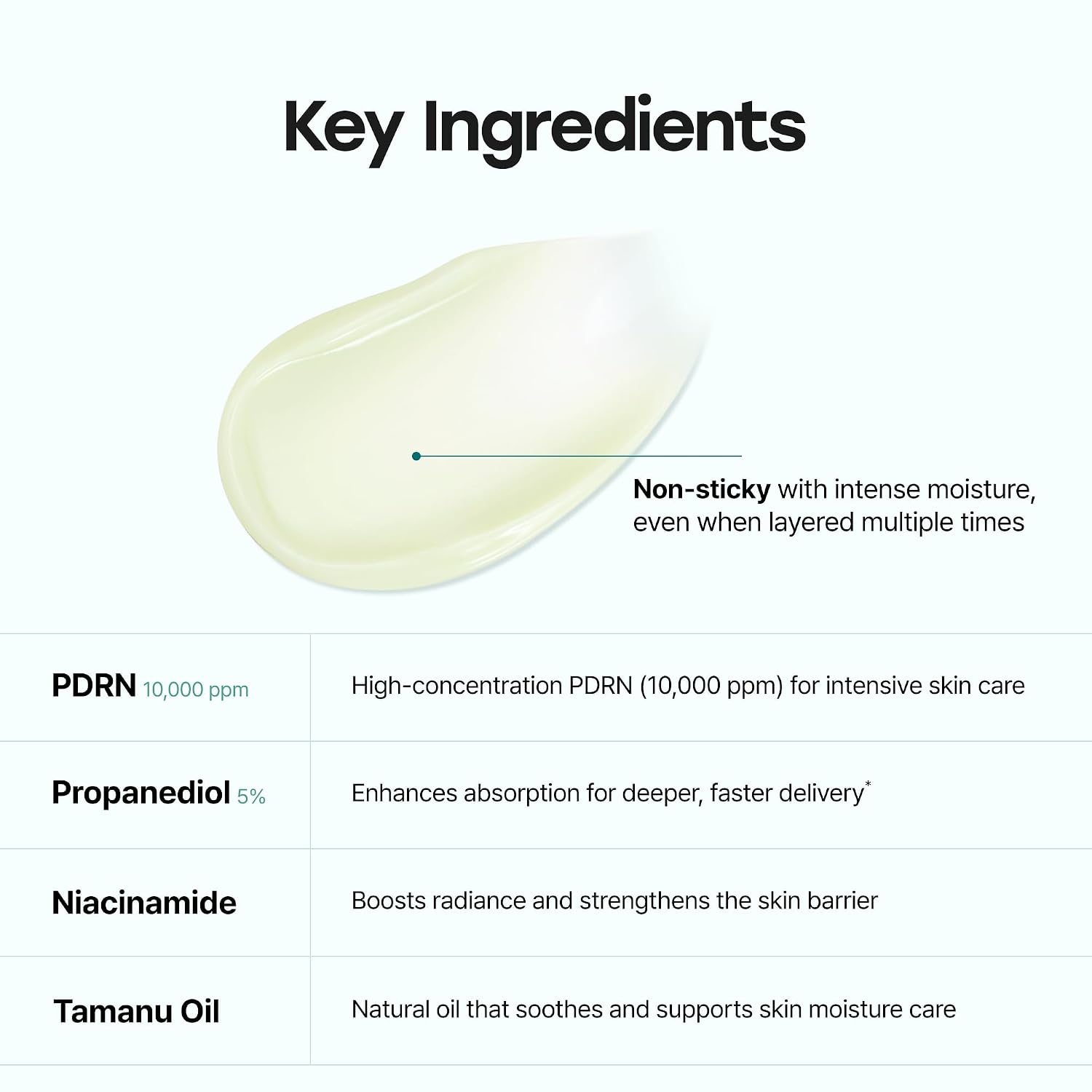 Rejuyoung Korean Pharmacy-Distributed PDRN Cream – High-Concentration 10,000 ppm White Salmon PDRN Revitalizing Moisturizer – Clinically Tested, Suitable for Sensitive Skin 30ml/1.01 fl oz