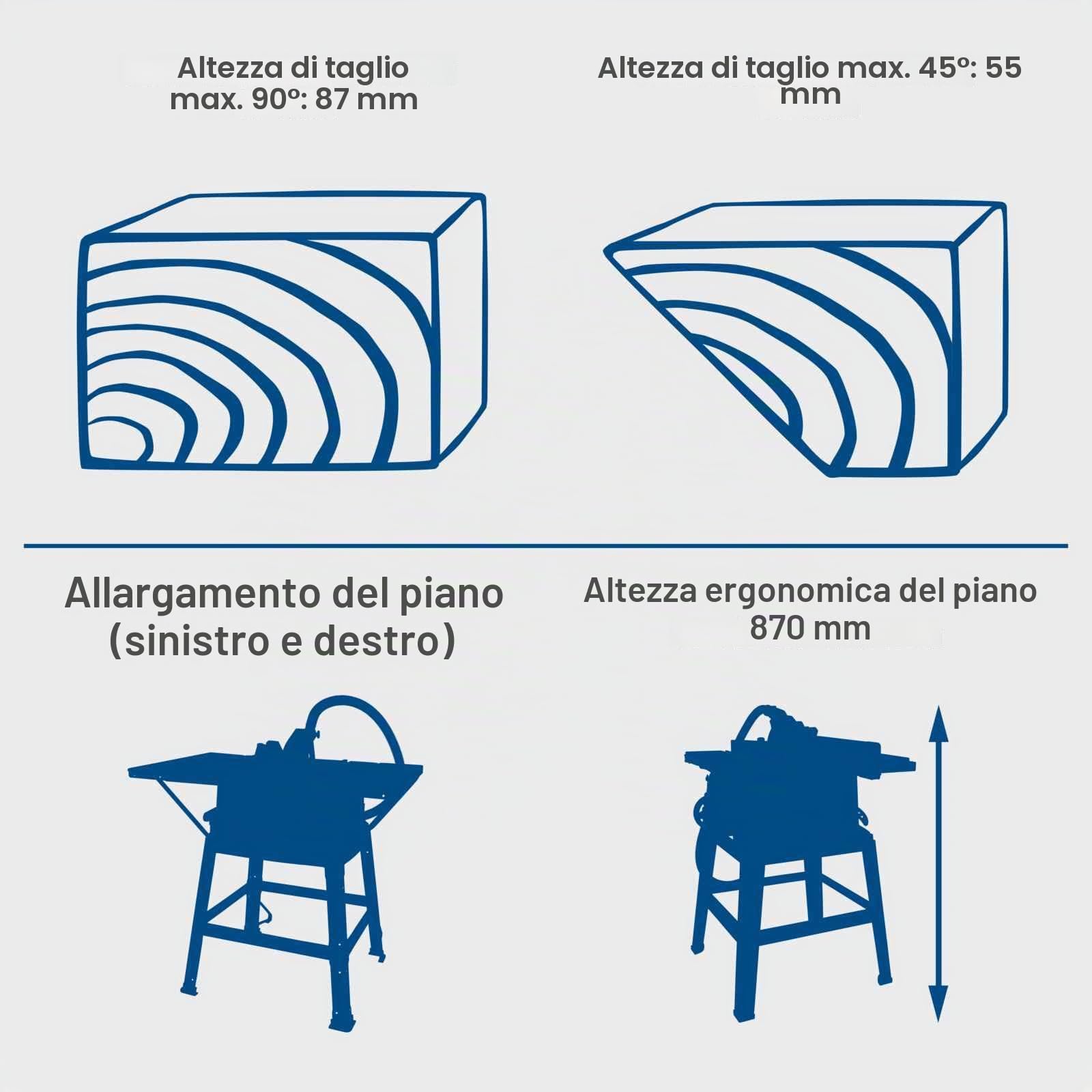 Scheppach Sega circolare da tavolo HS110 | 2000 W | Lama Ø254 mm | Altezza di taglio fino a 87 mm | Allargamenti da tavolo | Viene fornito con protezione lama, guida angolare e guida parallela