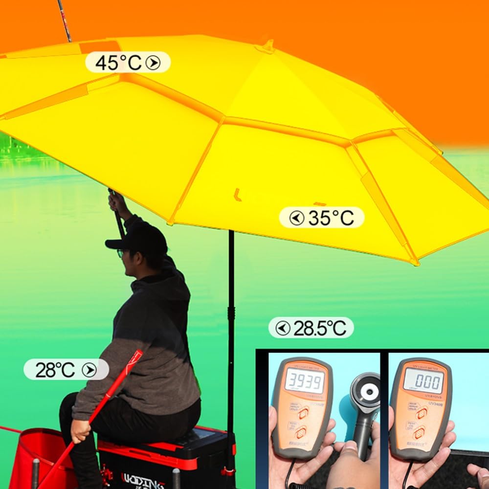 Ombrellone da pesca antivento da 2,2 m (7,2 piedi), portatile, regolabile a 360 gradi, per esterni, spiaggia, parasole, verde, 2,2 m