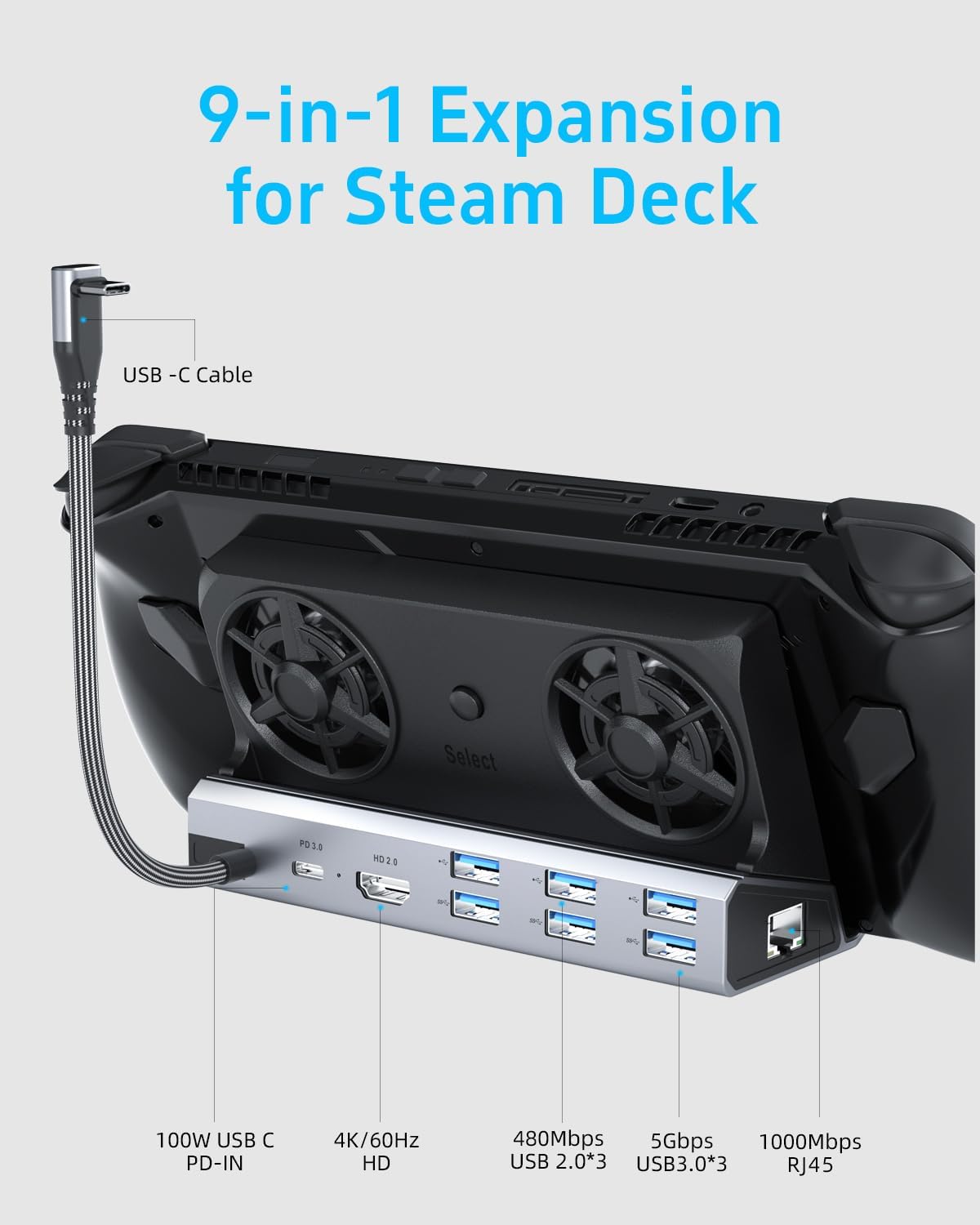 Dual Cooling Fans 12 in 1 Steam Deck Docking Station with 4K@60Hz 2.0,6 USB Ports,1000Mbps,USB-C 100W PD,40Gbps Adapter for Steam Deck/Rog Ally/Switch/Legion Go - Image 2