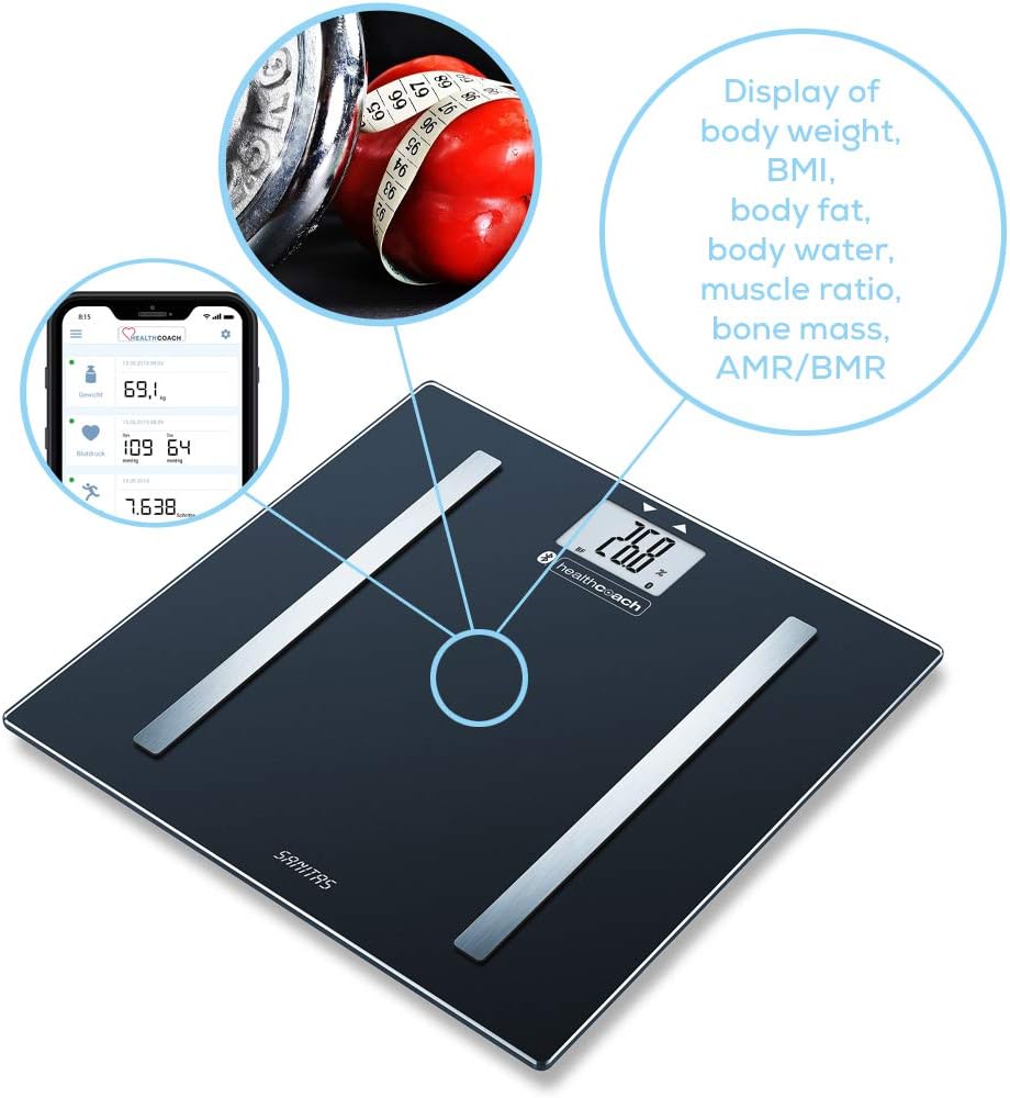 Diagram illustrating the Sanitas SBF 72 scale's features, including body weight, BMI, body fat, body water, muscle ratio, bone mass, AMR/BMR, and app integration.