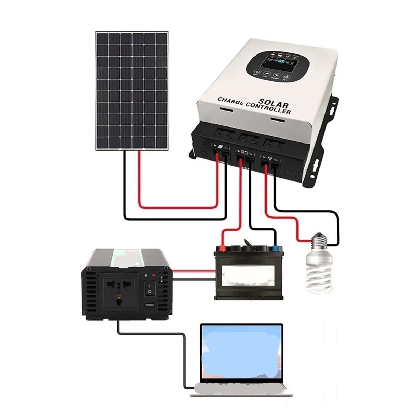 Controlador Solar, Controlador de carga solar MPPT versión 40A 60A Pantalla LCD Almacenamiento energía doméstica Control Cargador(60A)