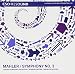 Mahler: Symphony 3