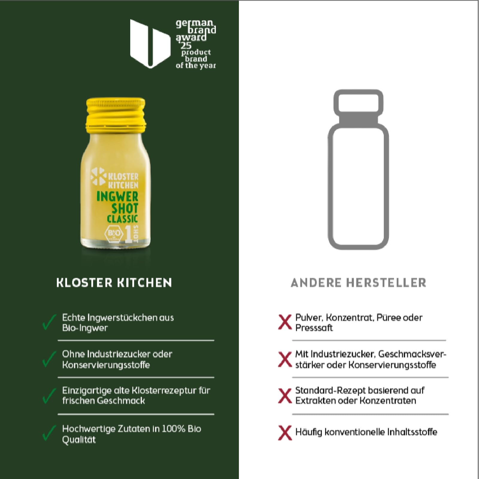 Kloster Kitchen Bio Ingwer Shots Adventskalender 2025 - Weihnachtskalender mit 35 Shotportionen - Bio-Getränke vegan