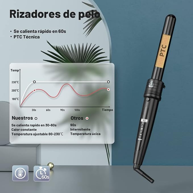 Rizador de Pelo 6 en 1 Planchas Rizadoras Profesional Pantalla LCD  Tenacillas Pelo Ceramica Muitifunción con 6 Barras Recambiable 80℃-230℃  Temperatura Ajustable, Negro : Amazon.es: Belleza