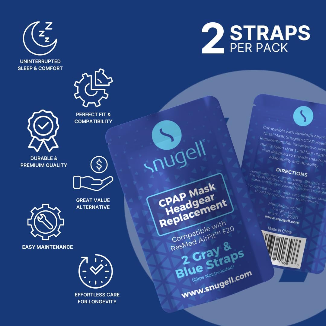 Snugell Strap Replacement for ResMed AirFit F20 Full Face Mask CPAP Machines – Ultra-Soft Elastic Nylon Headband for Secure, Comfortable Fit – CPAP Supplies – Regular 2 Pack - Gray and Blue - Image 2