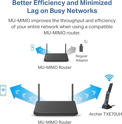 Vista 16 de TP-Link Adaptador WiFi USB AC1300 (Archer T3U) - Adaptador de red inalámbrica de doble banda 2.4G/5G para PC de escritorio, MU-MIMO WiFi Dongle, USB