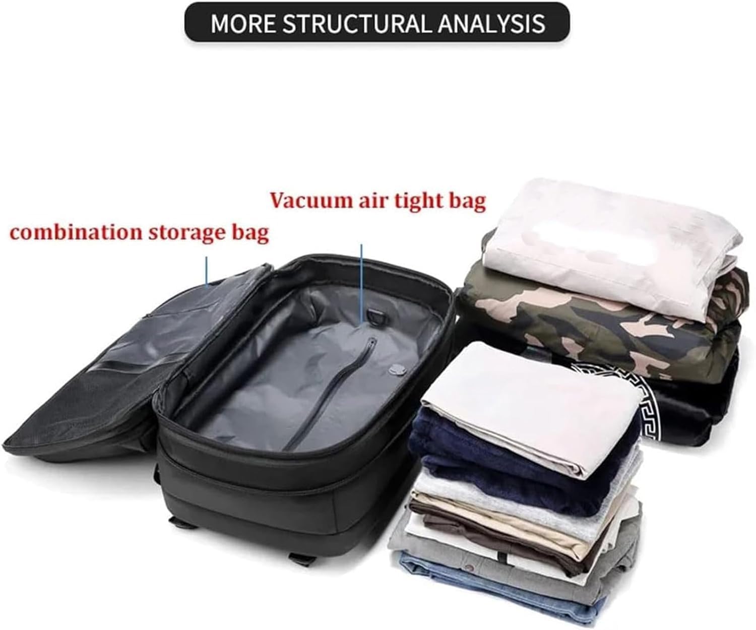 Generisch Ezyvac Rucksack, Airbag Rucksack Vakuum, Travel Vacpack Vakuum, 60l Expandable Backpack with Vacuum Compression, Water Resistant Bags