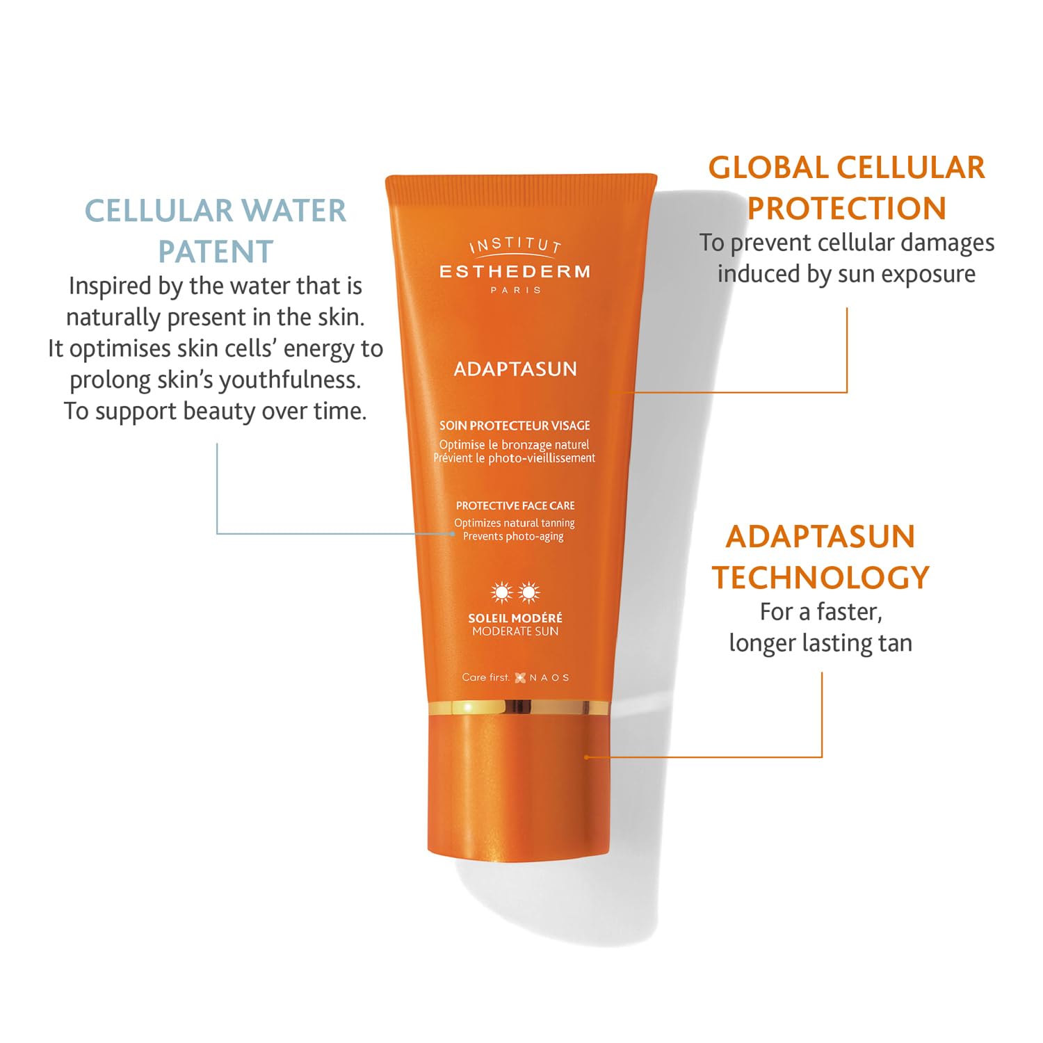 Image secondaire de l'Institut Esthederm - Adaptasun - Soin Protecteur Solaire Visage