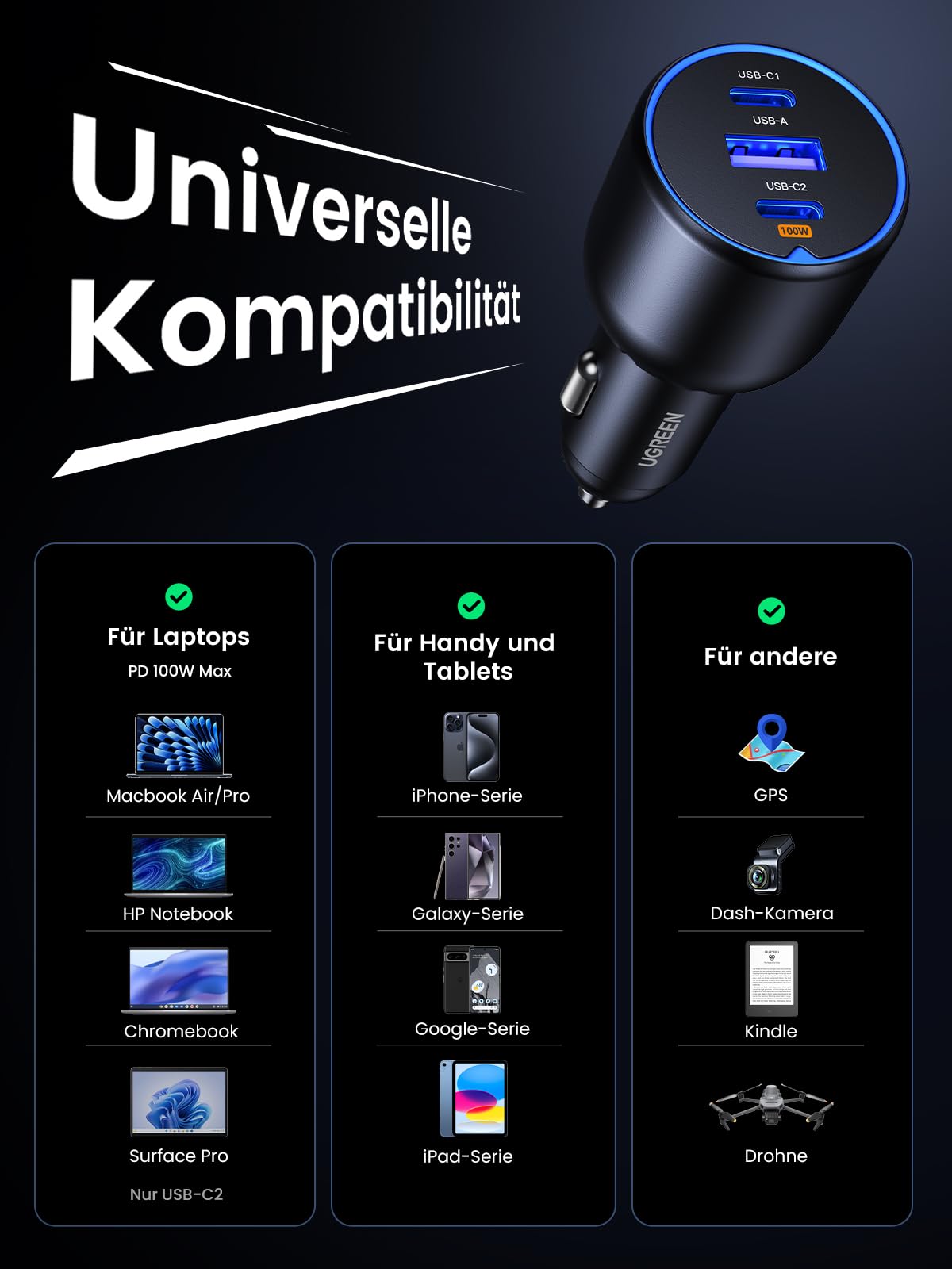 UGREEN 130W Zigarettenanzünder Schnellladen USB C 100W & 30W PD/QC Auto Ladegerät 3-Port 12V-24V KfZ Zubehör für MacBook Pro, iPhone 17/17Pro/17Pro Max/17 Air/16-12, iPad, Galaxy S25/S24