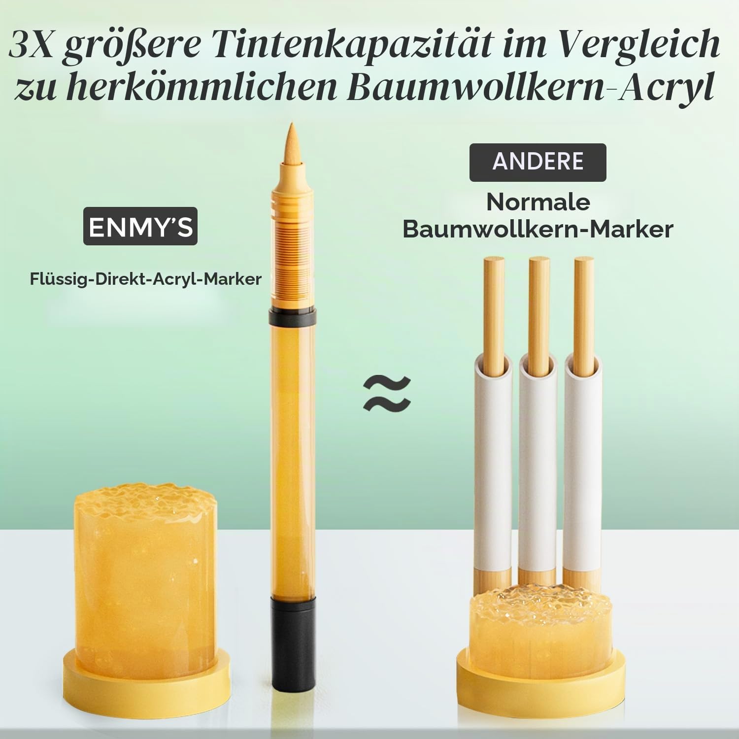 ENMY 80 Farben Acrylmalstifte, Direkte Flüssige Acrylmalstifte, Stoffmarker für Textil, Leinwand, Felsen, Glas, Holz, Papier, DIY, Acrylfarben Stifte für DIY Bastelbedarf