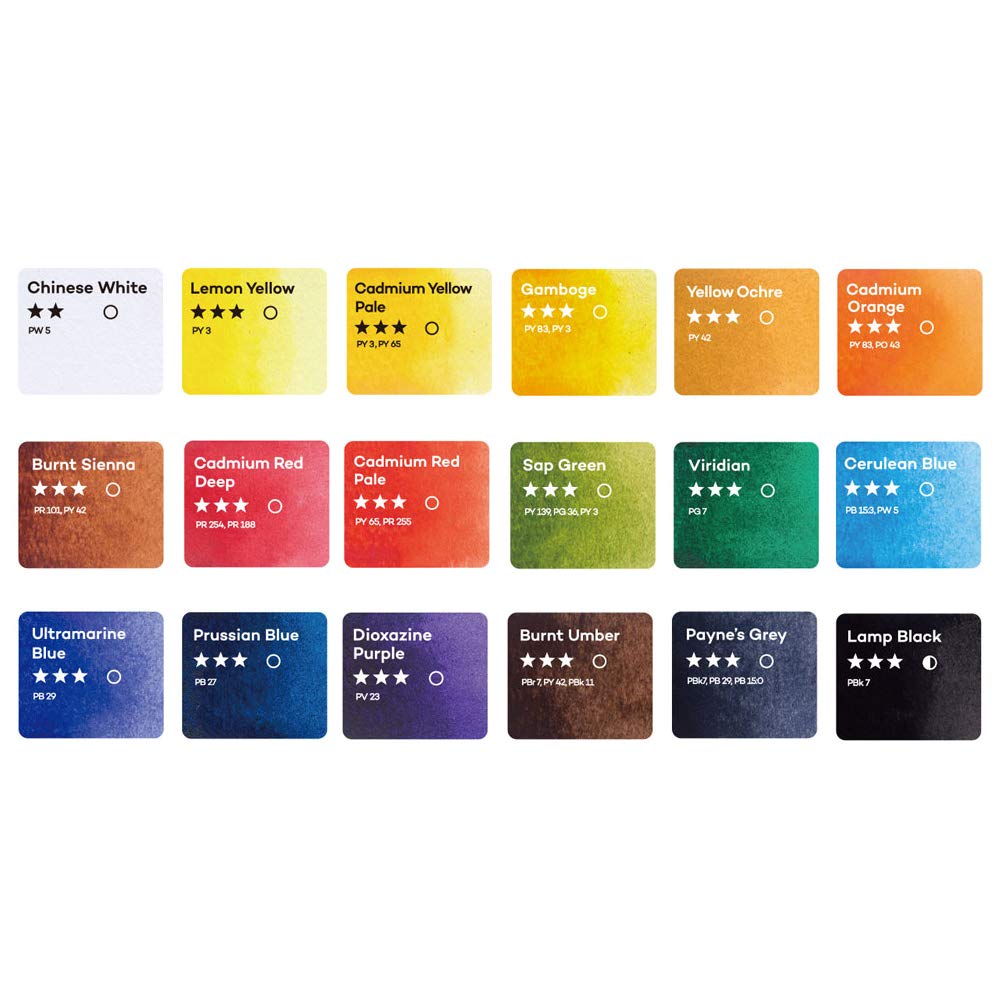 Artecho - Set per Pittura ad Acquerello con 18 Colori Vivaci, tra cui Penna ad Acqua, Spugna e Tabella dei Colori Vuota per Carta Acquerello, Custodia Leggera e Portatile