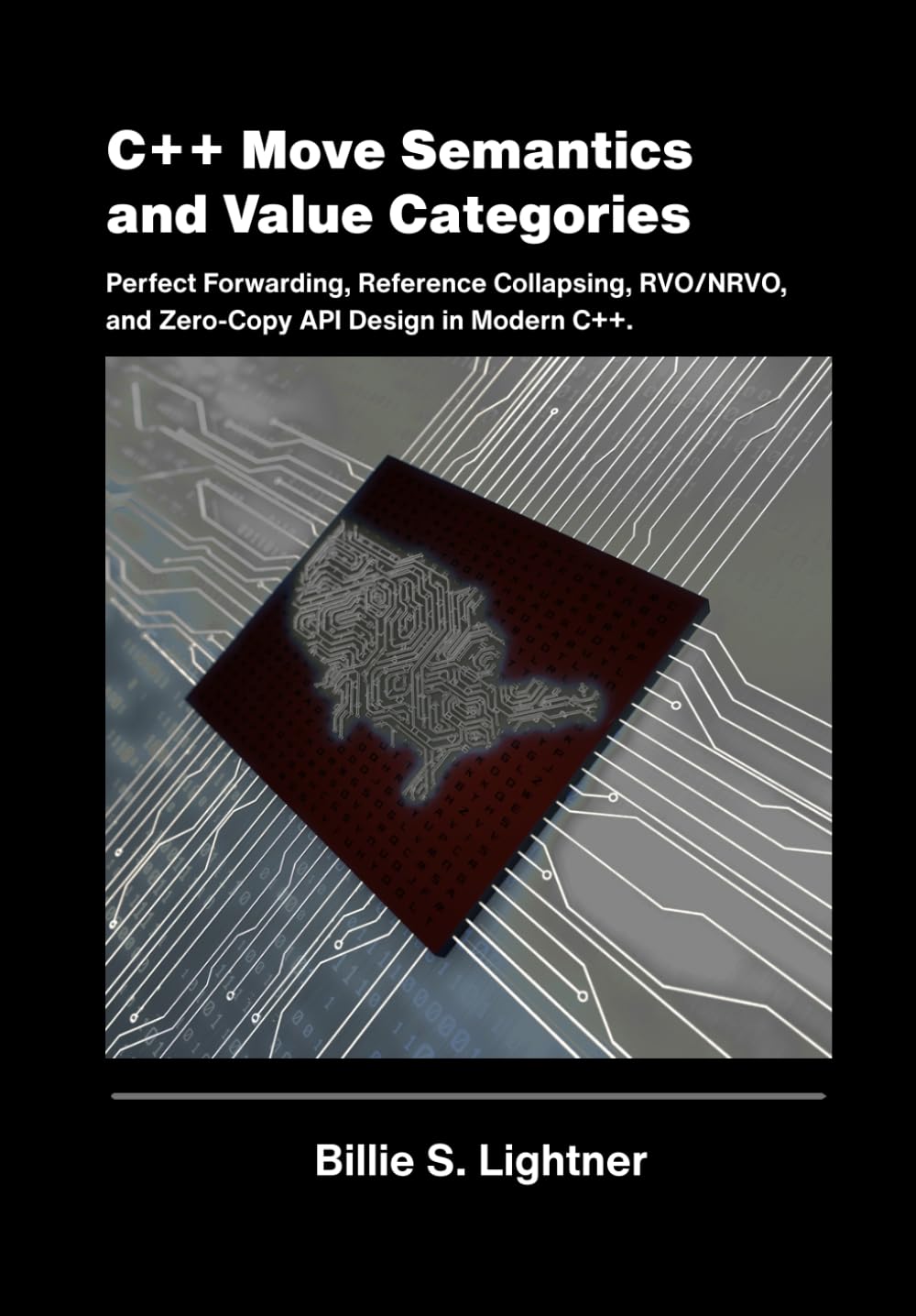 C++ Move Semantics and Value Categories: Perfect Forwarding, Reference Collapsing, RVO/NRVO, and Zero-Copy API Design in Modern C++. (High-Performance C++ Engineering)