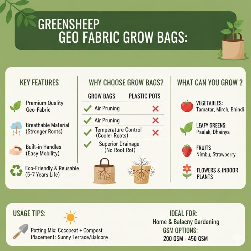 Image of GREENSHEEP Geo Fabric Grow Bags for Terrace Gardening, Balcony, Vegetables, Plants, Fruits and Flower with Handles - Breathable and Reusable Plant Bags for Indoor (Red) (Pack of 5) (Size-24x24)