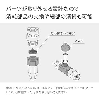 Amazon.co.jp: タカギ(takagi) ミストクーラー ガーデンクーラー