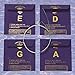Violin Strings 4/4 Full Set, 4/4 Violin Strings Replacement,Long-Lasting Durability & Rich Tone - Handcrafted with Premium Materials- For All Levels (3/4 Scale)
