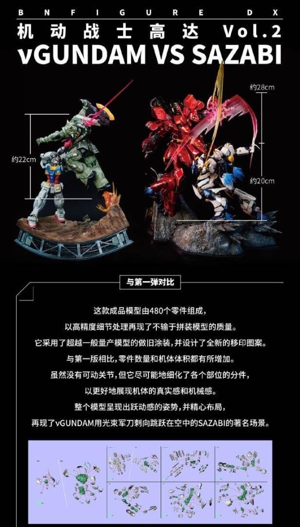 Amazon.co.jp: 海外限定 BN FIGURE DX 第二弾 νガ ン