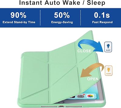 MuyDoux Origami Case for iPad mini 5 4 3 2, iPad Mini Case 7.9 Inch, 5-in-1 Multiple Viewing Angles, Smooth Front Cover & Shockproof Soft Flexible Back, Auto Sleep/Wake, Green