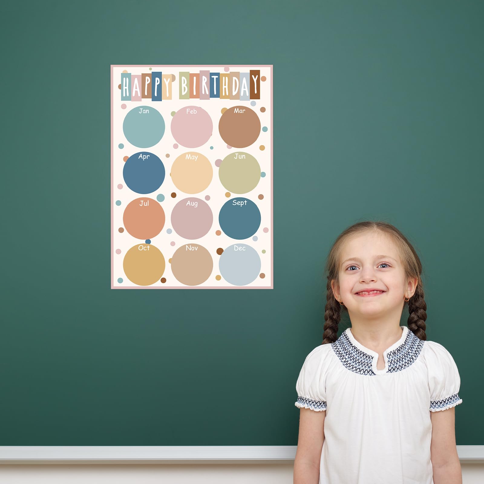 JarThenaAMCS 2 Stück Happy Birthday Poster Chart Boho Farbkreise Punkte Geburtstag Kalender Poster Klassenzimmer Pinnwand Dekor für Vorschule Kindergarten Schulbedarf