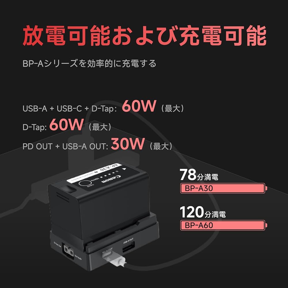 Canon BP-A60 バッテリー×２　A30×１ Canon BP-A60 バッテリーパック - 業務用撮影・映像・音響・ドローン