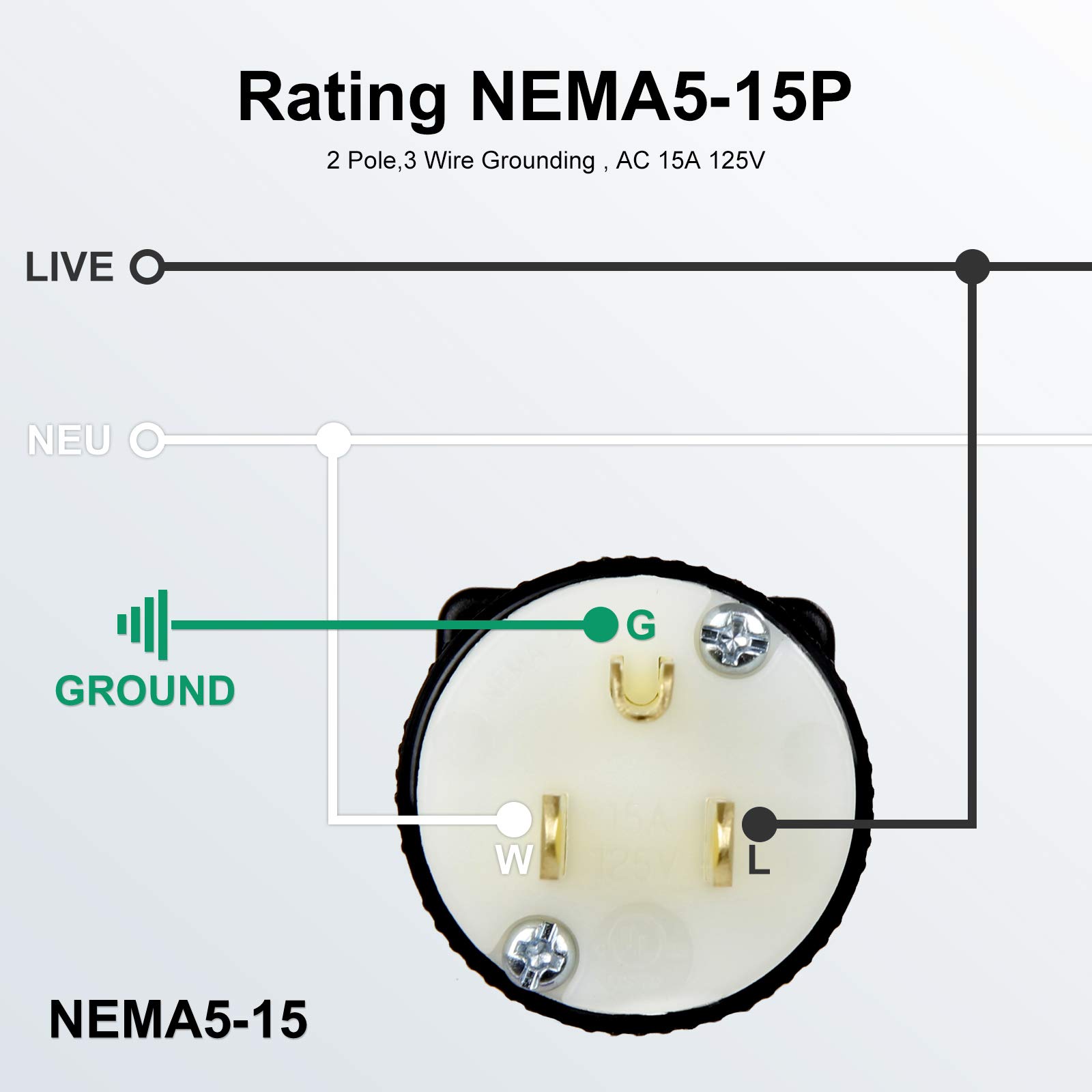 Paquete de 4 enchufes eléctricos macho NEMA 5-15P de 15 amperios y 125 voltios, certificación UL, reemplazo de extremos de cable de extensión, conector de 3 cables de 3 clavijas de 2 polos