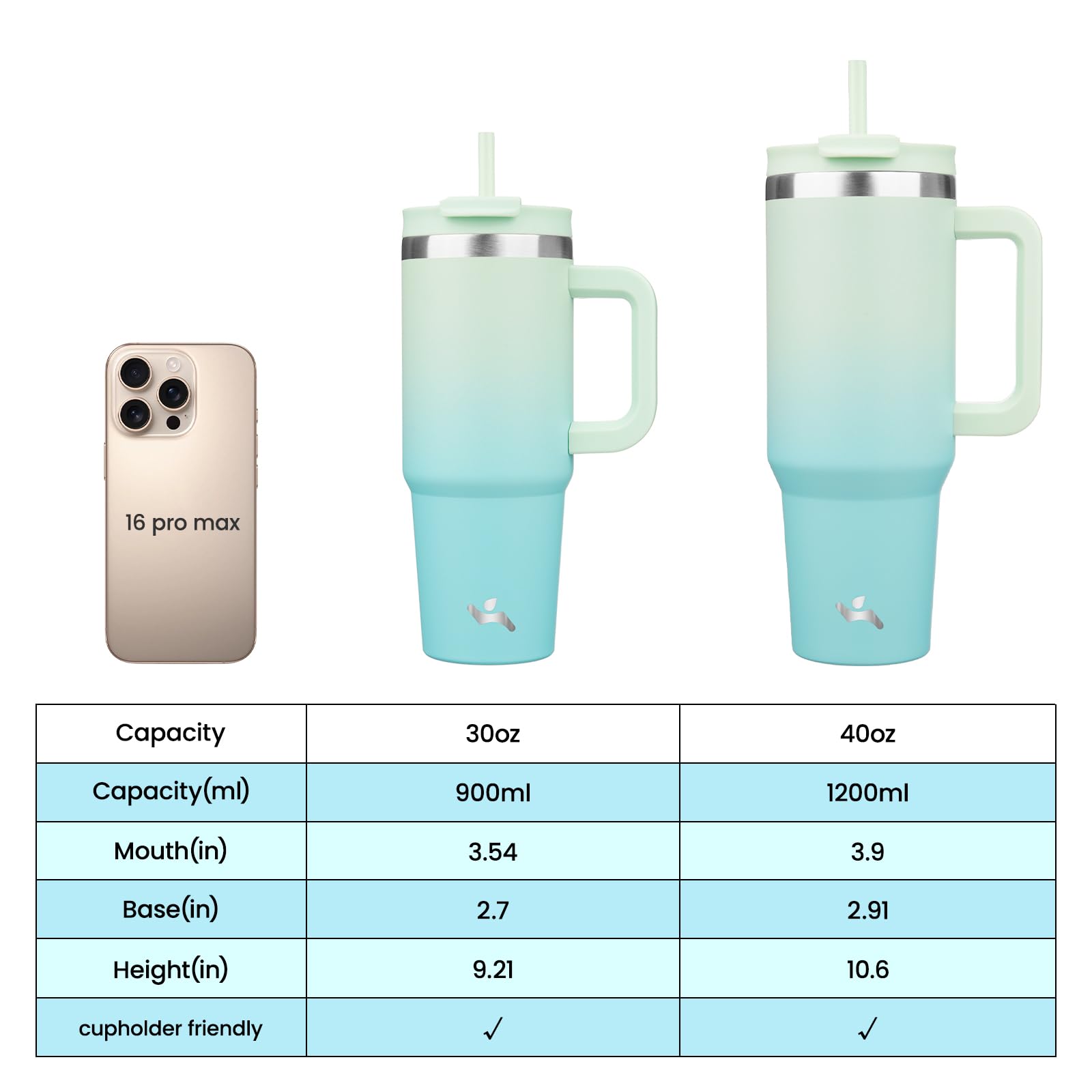 Konokyo Gobelet de 1200 ml avec poignée et 2 pailles, bouteille d'eau isotherme 2 en 1 en acier inoxydable, tasse à café de voyage, menthe