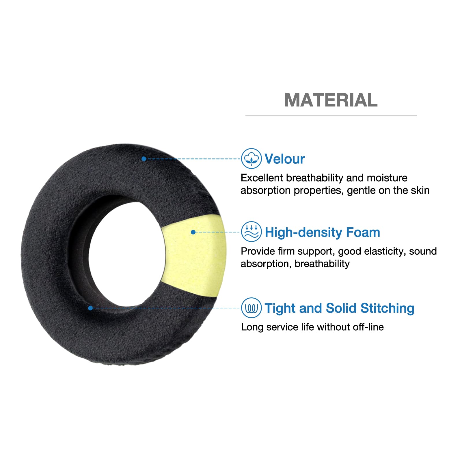 Amazon | Voarmaks 100mm ベロア オーバーイヤーイヤーイヤーパッド