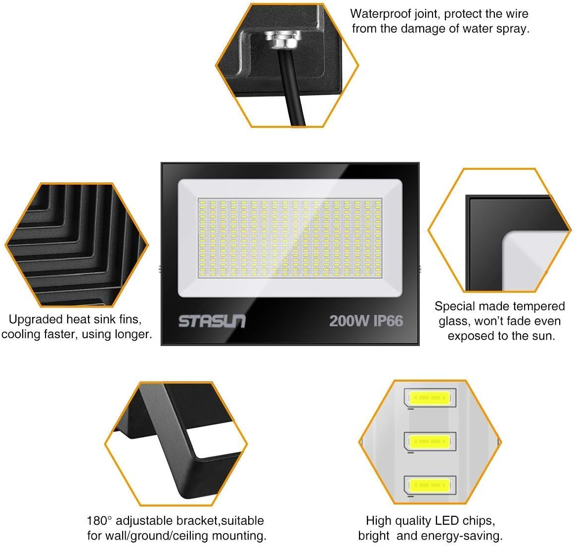 Blасk Frіdау - 40% оƒƒ STASUN LED Flood Light, 2 Pack 200W 20000lm Security Floodlights, 100-256V, 6000K Daylight White, IP66 Waterproof Super Bright Work Light, Outdoor Flood Light for Parking Lot, Playground, Court, Yard