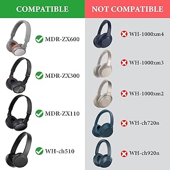 SONY ソニーワイヤレスヘッドホン ブラック 付属ケース Amazon | Geekria ヘッドホンケースソニー Sony WH-CH520, WH