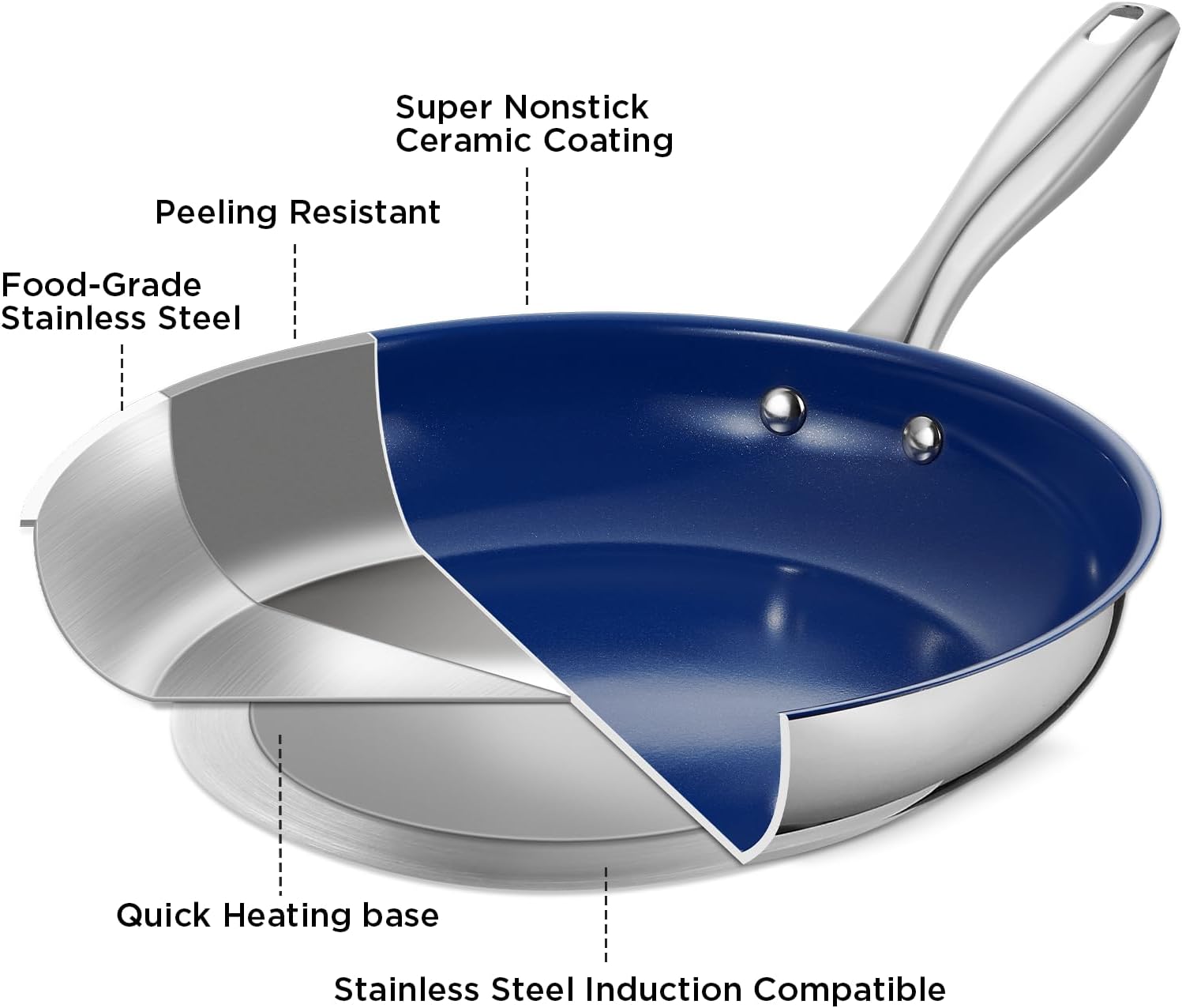 KOCH SYSTEME CS Stainless Steel Frying Pan with Lid, 12 Inch Pan with Nonstick Blue Ceramic Coating, Nonstick Skillet, Induction Compatible